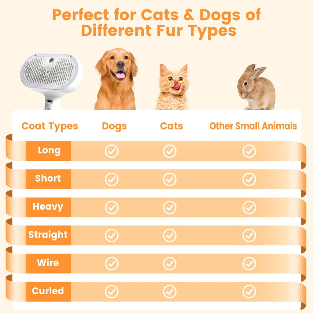 3 In 1 Pet Steam Brush (Dogs and Cats)